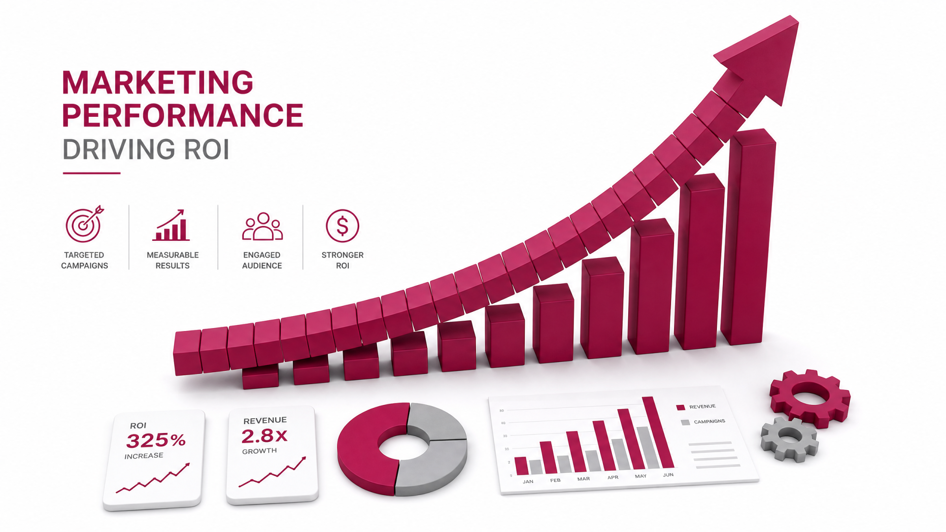 Marketing de Performance ROI Real Godiva R$ 50M+
