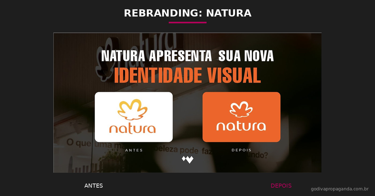 Rebranding Natura antes e depois - evolução da identidade visual da marca de cosméticos brasileira